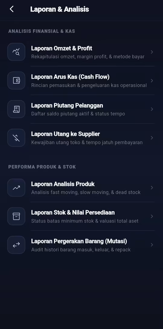 Laporan penjualan CapyPOS